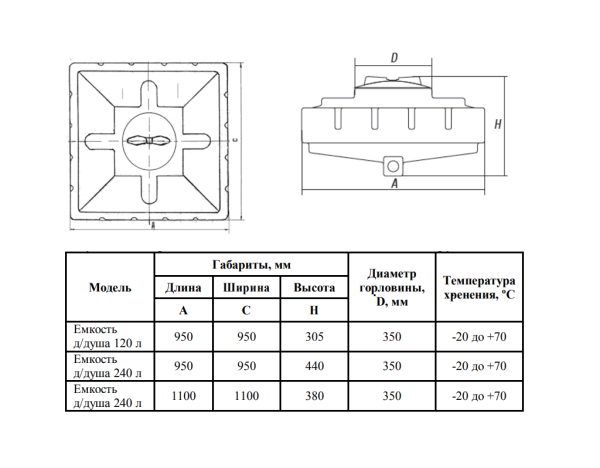Бак для воды  240л чёрный для душа 950х950х440 — купить инженерную сантехнику в Кургане, цены в интернет-магазине «АкваТехника»