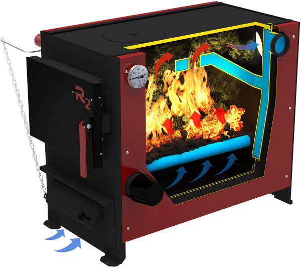 Котел твердотопливный ТЕРМОКРАФТ R2, одноконтурный, 15кВт, 1 чугун. конфорка — купить в Кургане, цены в интернет-магазине «АкваТехника»