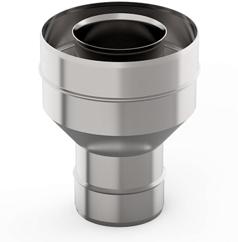 Старт-сэндвич УМК 150*220мм 1,0мм/0,5мм нерж + оц по конденсату 