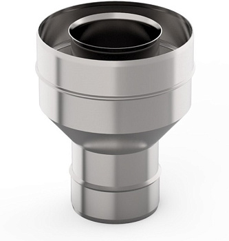 Старт-сэндвич УМК 130*200мм 1,0мм/0,5мм нерж + нерж по конденсату 