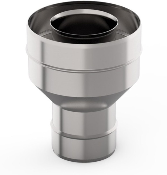 Старт-сэндвич УМК 115*200мм 1,0мм/0,5мм нерж + нерж по конденсату 